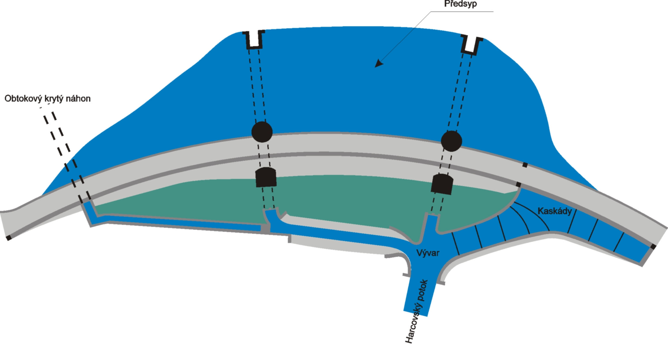 VD-Harcov-plan